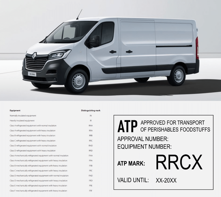 ATP passive temperature-controlled packaging certified delivery van