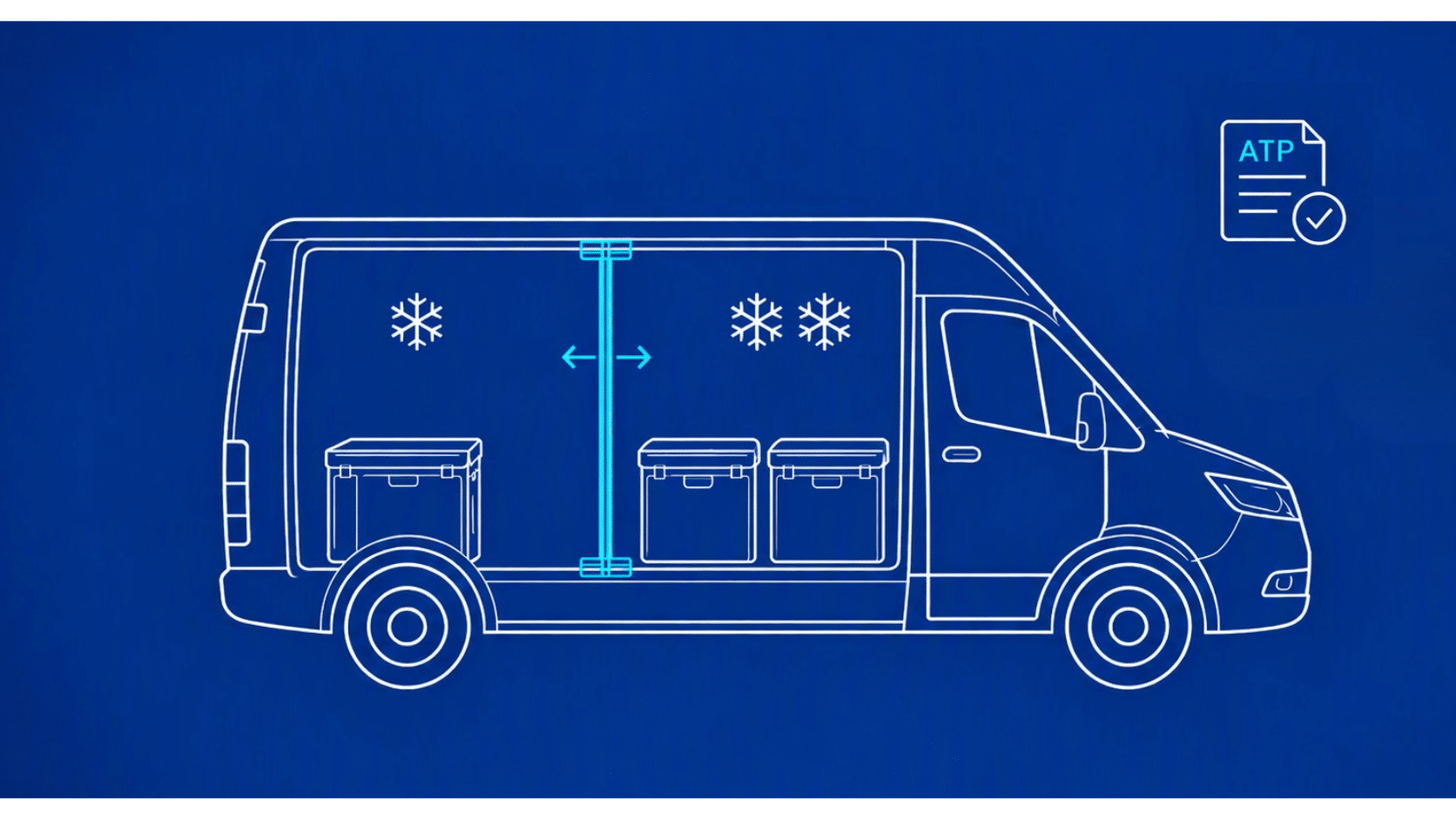 ATP 2026 multi-compartment food delivery van: side cross-section with a chilled and a frozen compartment separated by a movable partition.